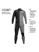 Load image into Gallery viewer, XCEL MEN'S 4/3MM COMP